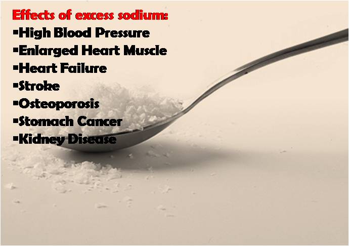 Reduce sodium intake